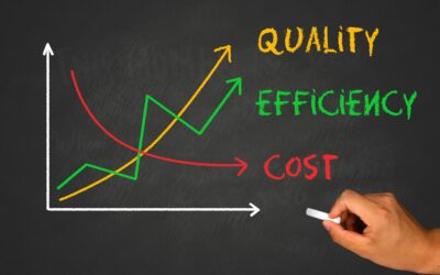 What is Value Engineering and how is it helpful?